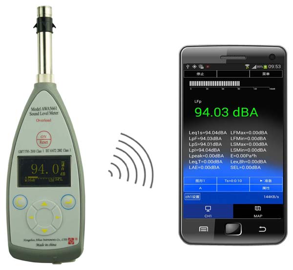 AWA5870B���ʷŴ�����(��i)�AASV5910�͂�(g��)����¶Ӌ(j��)(����1��2��(j��),���׺�(ji��n)��)����(sh��)