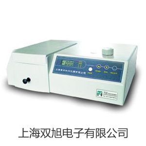 ���p���ơ�BK-8385P���{(di��o)��֮�^(gu��)�ቺ��Ӌ(j��)�r(ji��)�� 