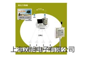 ���p���ơ�SBWR4180/640D�����ͣ������͎����ż���ض�׃������SBWR-4180/640D���S��