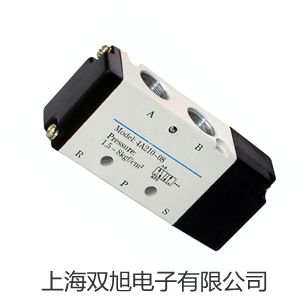 ���p���ơ��Ϻ��S�M(j��n)���L(f��ng)������GZX-GF101-3-BS�r(ji��)�� 