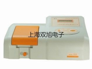 ���p���ơ�UHZ-519C14��(c��)�bʽ�͸��ʹŷ���ҺλӋ,UHZ-519C14�N��