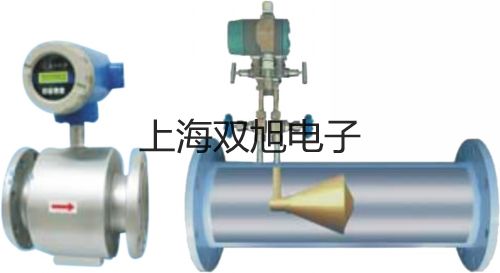 【雙旭牌】SFR-200調(diào)壓過濾器,SFR-200廠家