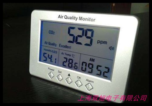 PM2.5��ȩ�՚��|(zh��)���z�y(c��)������ �؝��CO2/TVOC�z�y(c��)ģ�K����һģ�M