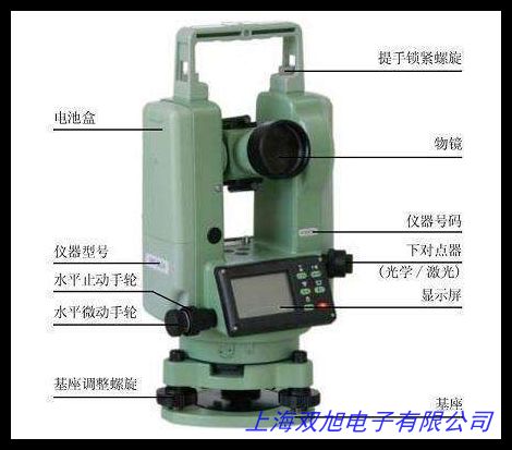 ROCKLE水平儀4223/200德國(guó)進(jìn)口現(xiàn)貨