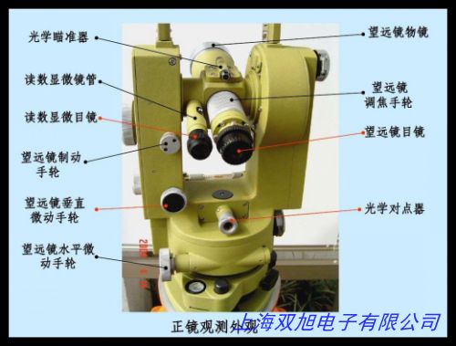 ROCKLE水平儀4223/200德國(guó)進(jìn)口現(xiàn)貨