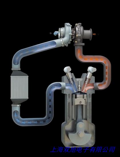 ����(y��ng)�Ԅ��Ś��y �M(j��n)���Ś��y �S�~���Ś��y