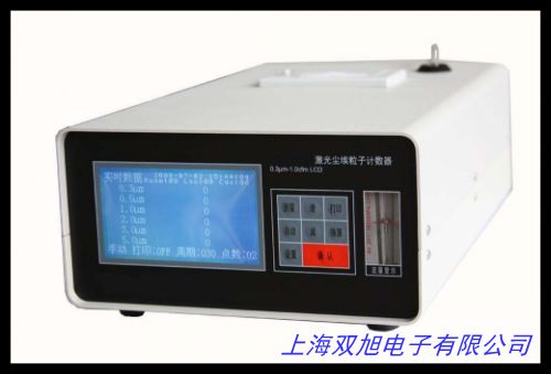 Ĭ��APC ErgoTouch Pro2�ֳ�ʽ�m������Ӌ(j��)��(sh��)�� һ��(j��)����