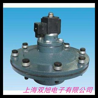 ... �S�~ֹ���y  ���m��ʽֹ���y