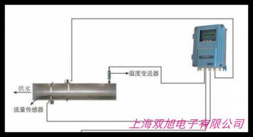 NZ-TDS-100H���� 늴�����Ӌ(j��) �߾��� 