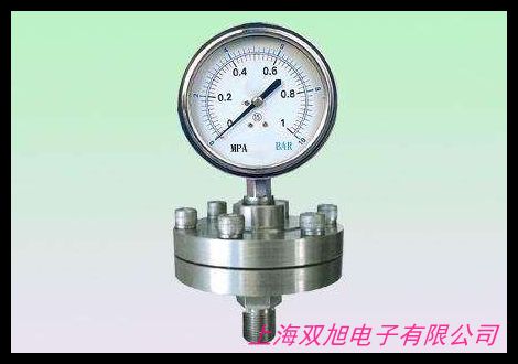 �r(ji��)��ԃ��(w��n)�ھ��ͷ�T25��Ĥ��(sh��)�@����׃����