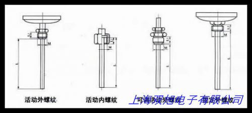 �p���ٜض�Ӌ(j��) wss-401�p���ٜض�Ӌ(j��) 늽��c(di��n)�p���ٜض�Ӌ(j��)