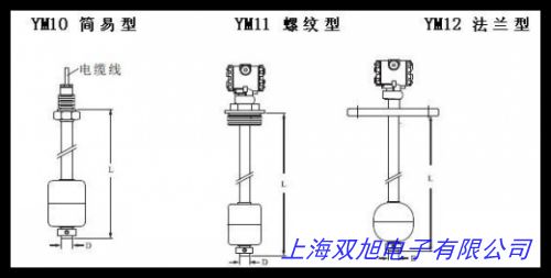 ��ҺλӋ,̎��ˮ�ظ���,�y��Һλ�ӹ���ˇ���g(sh��)�䷽���}