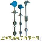 GSK-1C ɻʽҺλ r(ji) a(chn)S