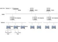 W(wng)j(lu)D(zhun)CеھO(jin)ycϷϵy(tng)