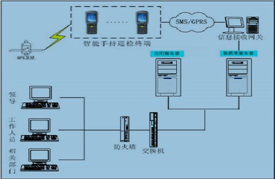 �ٶȂ�����D-8��̖(h��o)���Ϻ��p��
