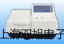 ���p���ơ�WRN430F���������/���ż��WRN-430F�r�� 