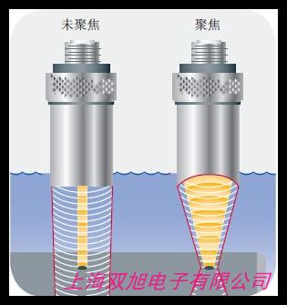 EE-SX671WR����_�P(gu��n)U�Ͳ��͹���_�P(gu��n)NPN