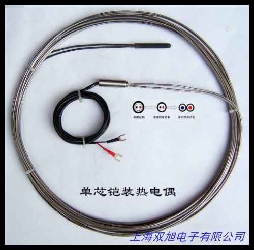 ��ʿ����(sh��)���@ʾ����� �M(j��n)�ڟ�����z�b����� �������ż